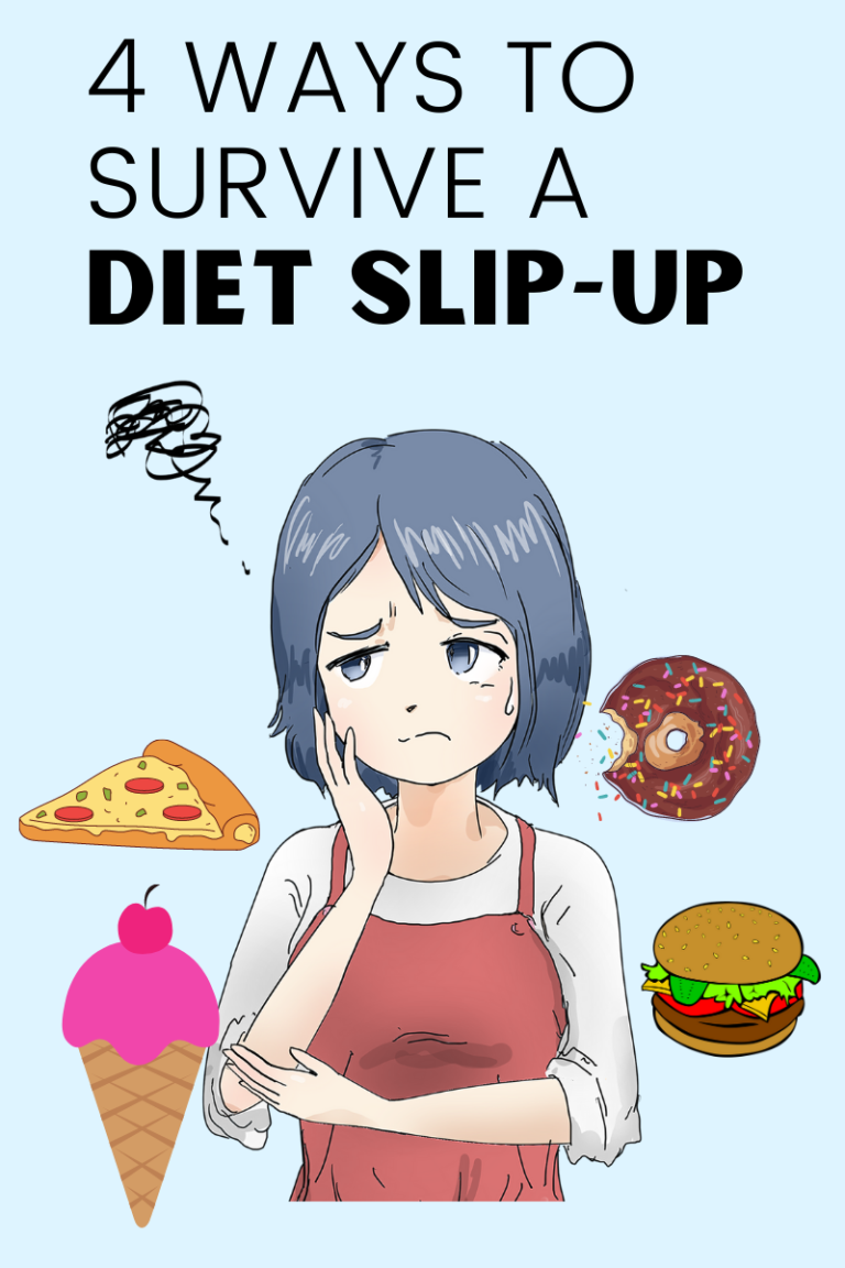 4 Ways to Survive a Diet SlipUp Fat Rainbow