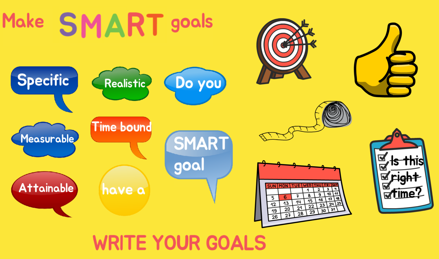 9 Tips to set a Positive Mindset for Weight Loss - Fat Rainbow
